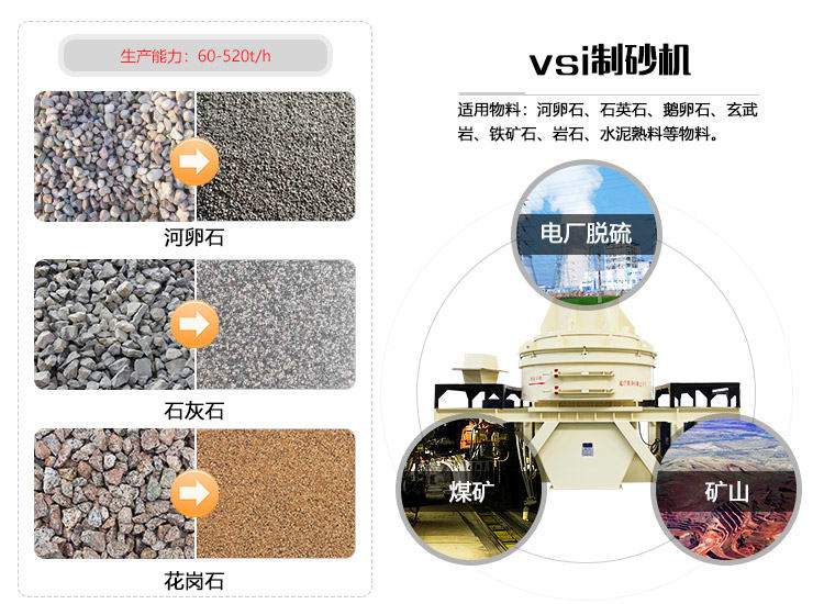 花崗巖石頭能治沙嗎？整套設(shè)備要投資多少錢？