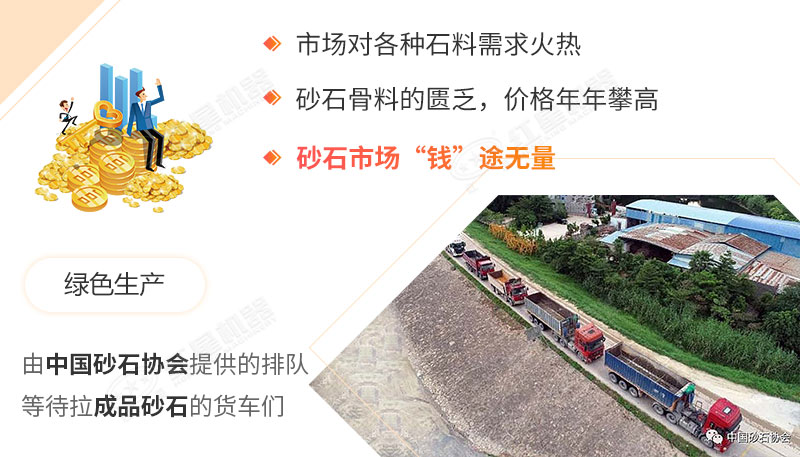 砂石價(jià)格上漲，一砂難求