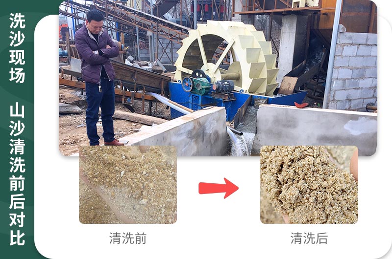山沙清洗后價值更高，利潤大