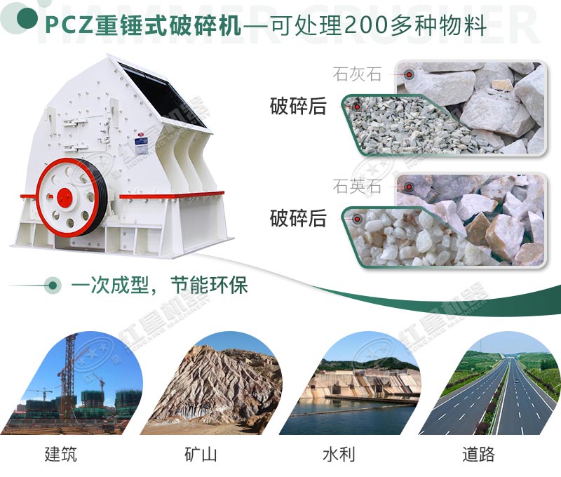 破碎多種物料，應(yīng)用領(lǐng)域廣