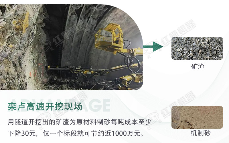 球磨機(jī)制砂出來的細(xì)度怎么樣？