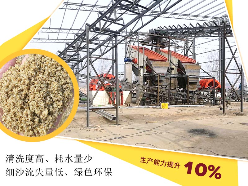 洗沙機(jī)設(shè)備節(jié)能環(huán)保，生產(chǎn)能力提升10%