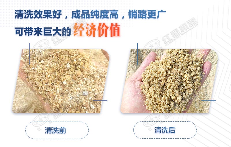 一小時(shí)160噸洗砂機(jī)多少錢一臺？如何提高洗沙效率