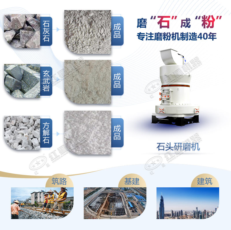 石頭磨粉機(jī)型號(hào)這么多如何選購(gòu)？哪個(gè)廠家賣的好用？