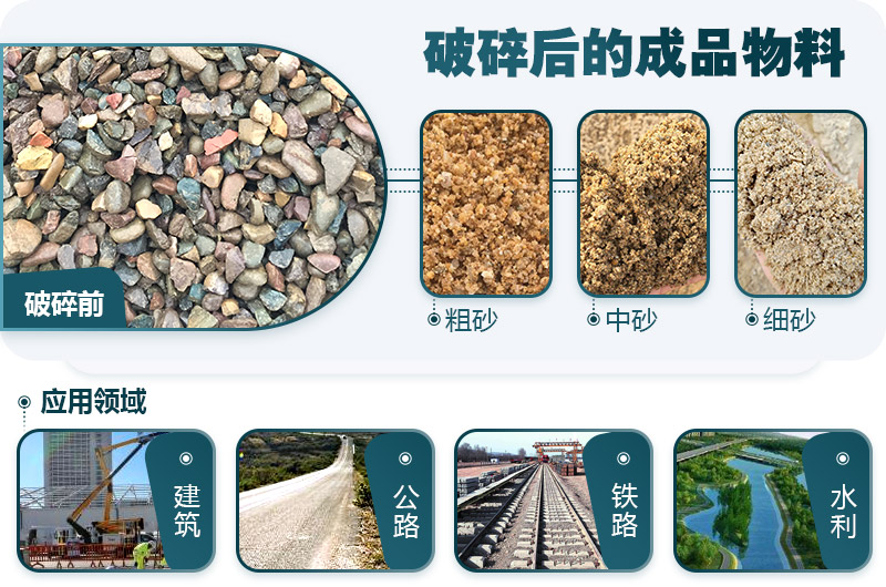 鵝卵石破碎分為幾個階段？需要哪些破碎機(jī)？