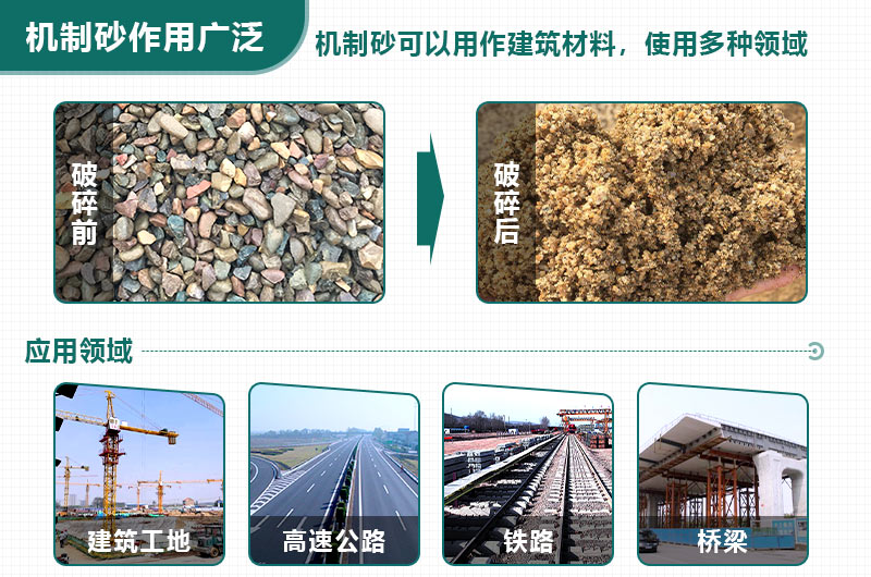 如何應(yīng)對(duì)“砂荒”？機(jī)制砂將成為今后主要發(fā)展方向