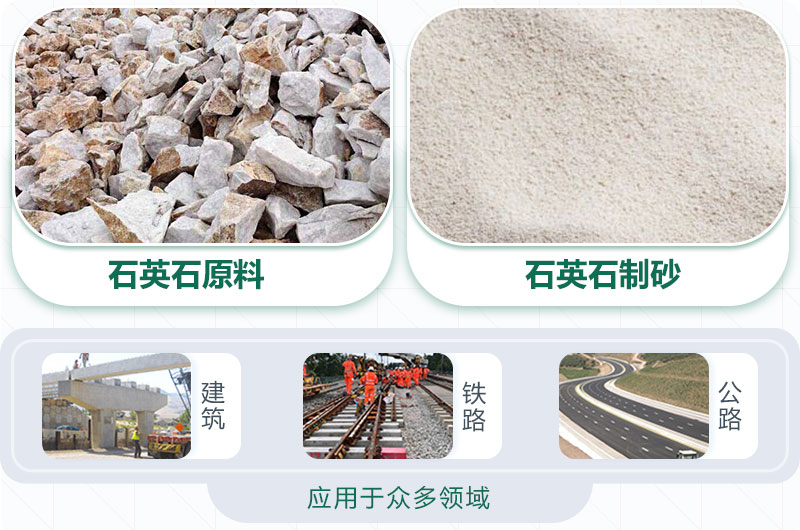 石英石制砂好用，應(yīng)用廣