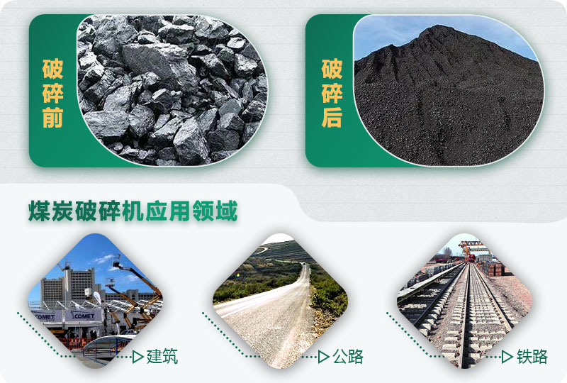 煤炭破碎機(jī)型號(hào)大全，多種規(guī)模可選（含圖片及價(jià)格）