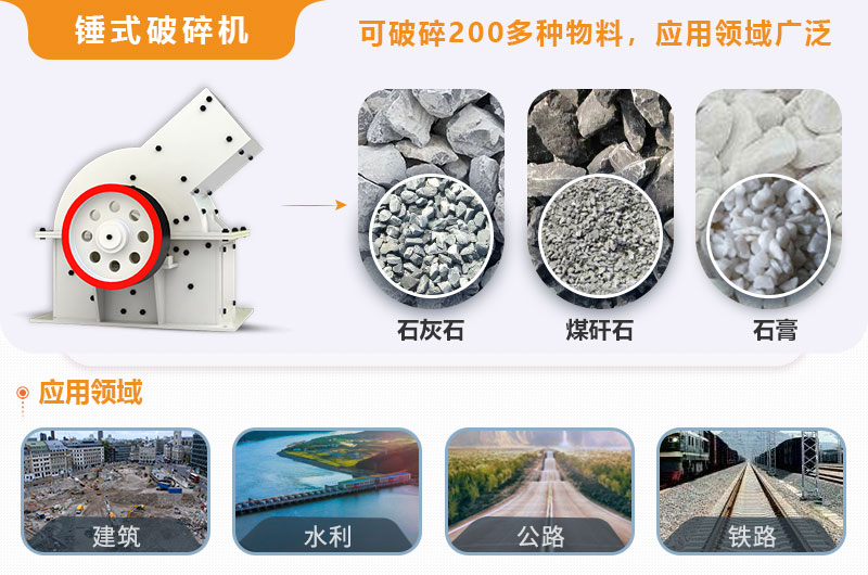 小型錘式破碎機(jī)型號(hào)參數(shù)表，報(bào)價(jià)是多少？