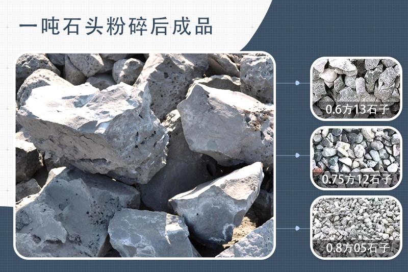 毛石破碎機(jī)型號(hào)及價(jià)格，一方毛石打出多少方碎石
