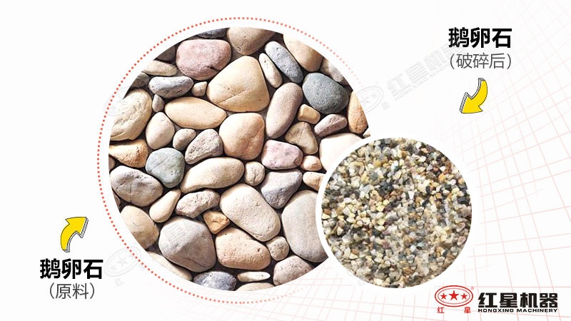 打鵝卵石用什么破碎機(jī)？全套設(shè)備多少錢一套