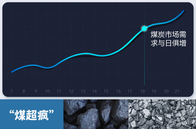 粉碎大塊煤設(shè)備有哪幾種？類型及價格