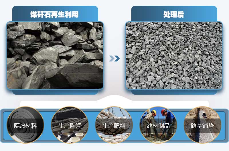 煤矸石有何用途？小型煤矸石粉碎機(jī)多少錢一臺(tái)？