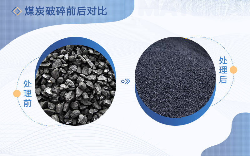 破碎煤的破碎機(jī)多少錢一臺(tái)，用哪種比較好