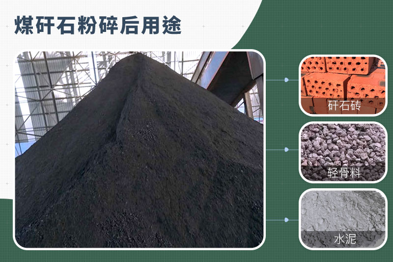 煤矸石粉碎機那種的好？功率多大？多少錢一臺？