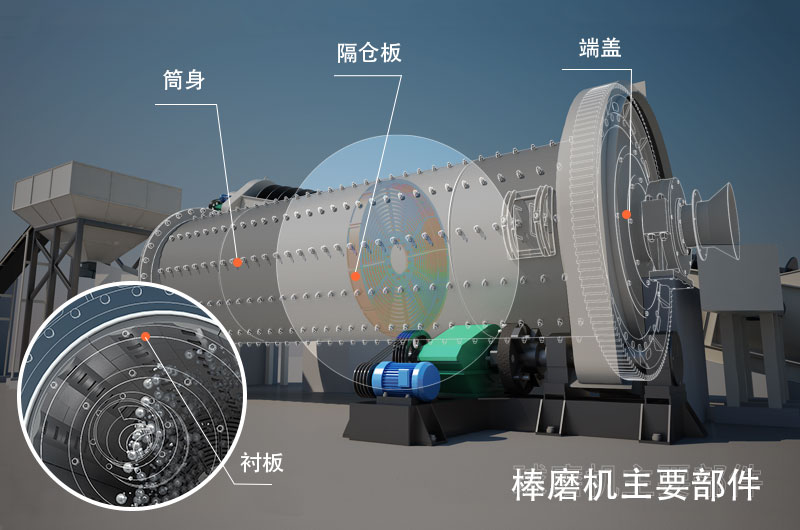 干式棒磨機制沙多少錢一臺，型號與參數(shù)