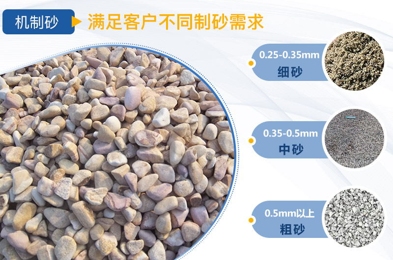 人工制砂機(jī)器有哪幾種，人工砂標(biāo)準(zhǔn)是多少